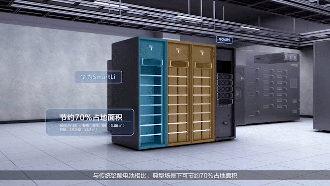 智能锂电UPS SmartLi UPS