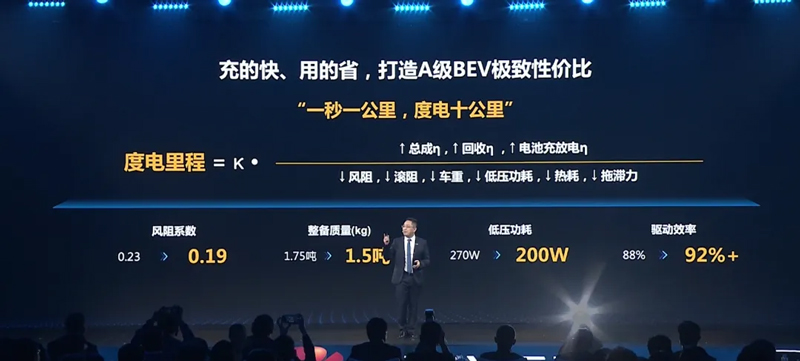 华为数字能源智能电动产品线总裁王超