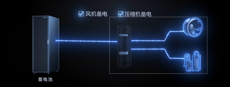 连续制冷的技术架构