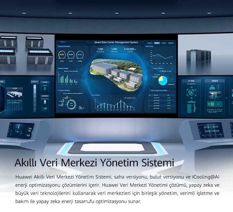 Akıllı Veri Merkezi Yönetim Sistemi