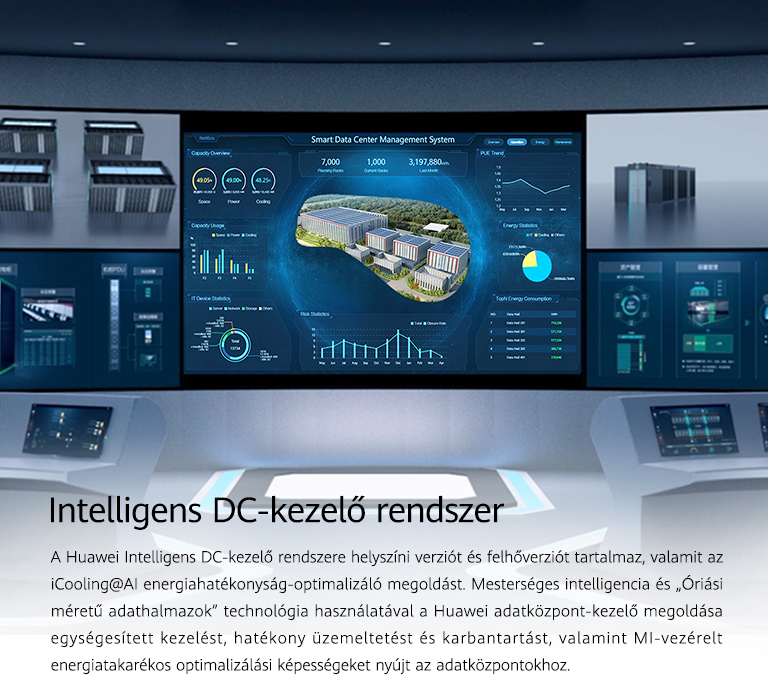 Intelligens DC-kezelő rendszer