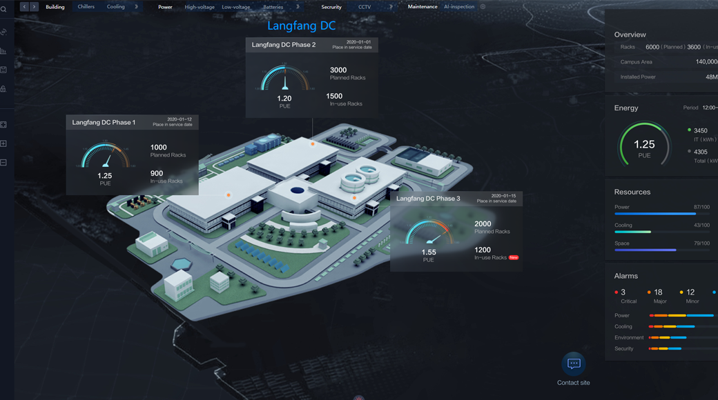 Adatközponti infrastruktúrakezelő rendszer – NetEco6000
