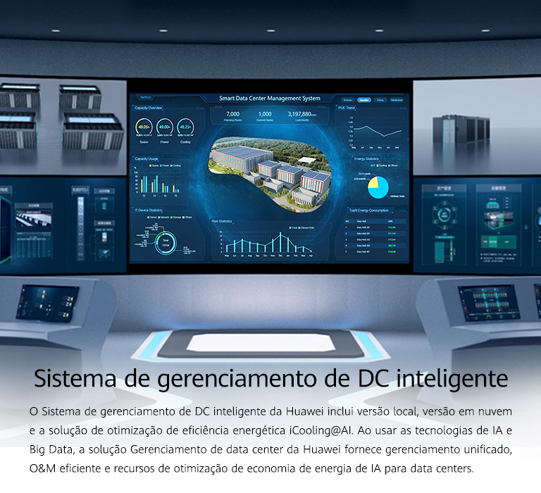 Sistema de gestión inteligente de centros de datos                             