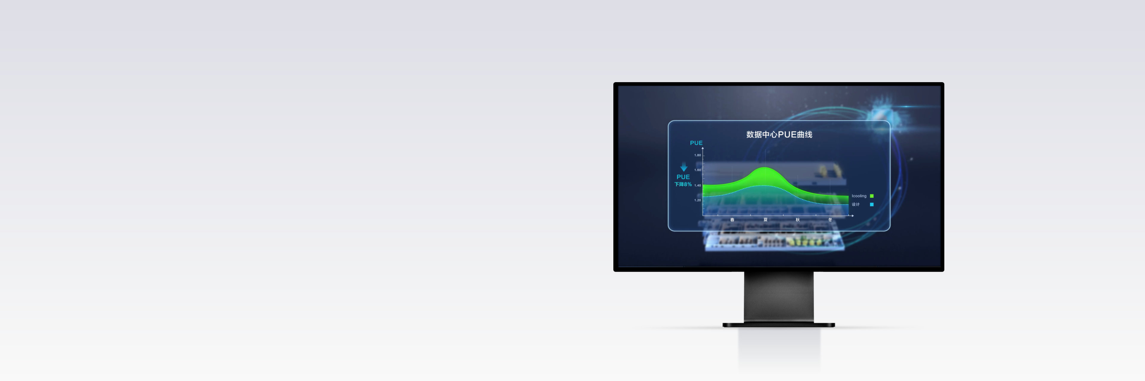 能效调优方案iCooling
