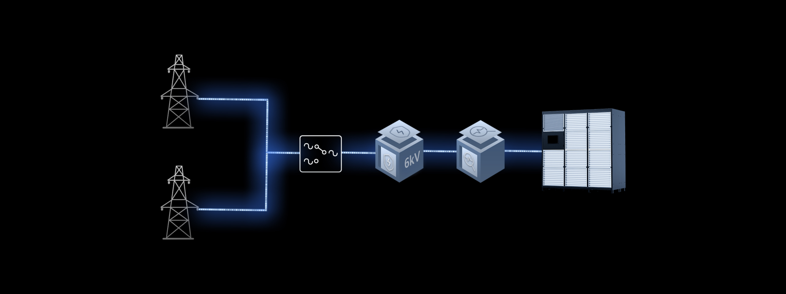 Dual Inputs, Reliable Power Supply
