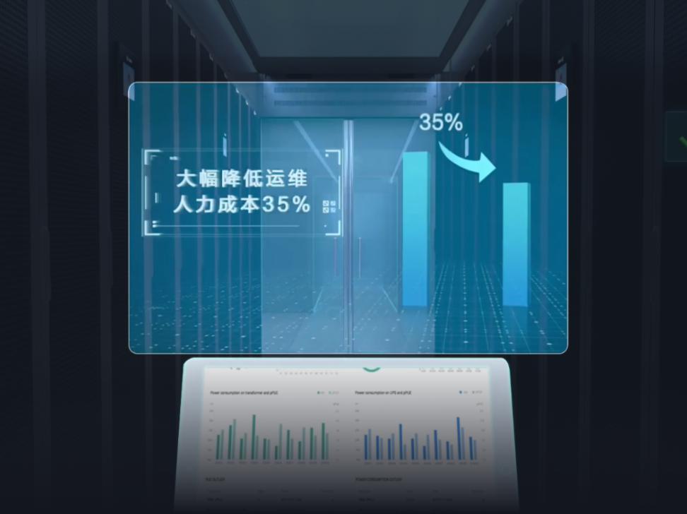 自动运维