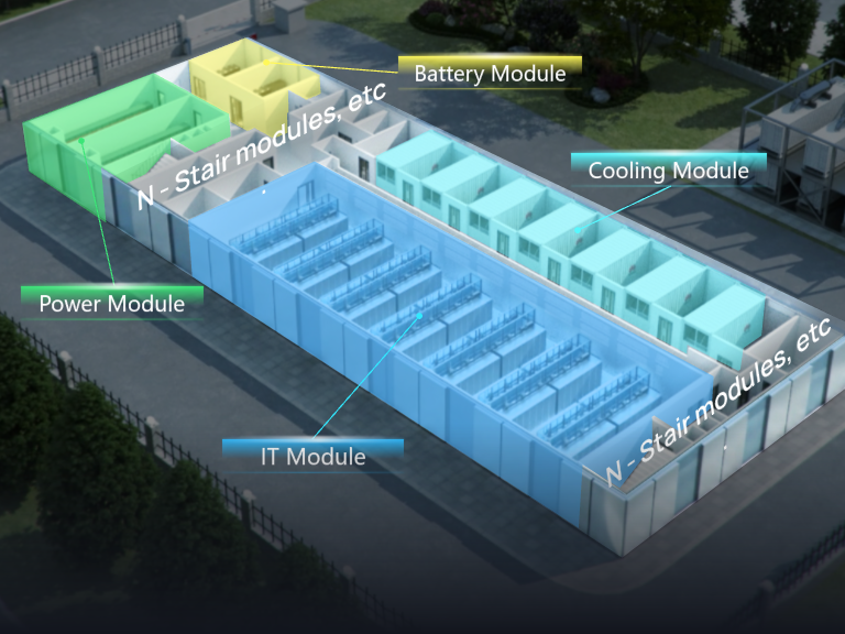 1+4+N ecosystem-based construction