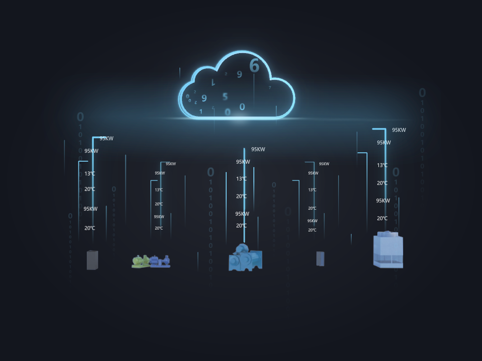 AI energy efficiency optimization