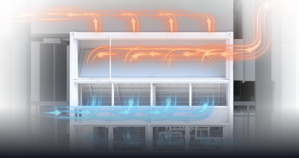 Efficient heat exchange, comprehensive upgrade