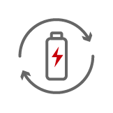 Uso inteligente de la energía